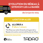 ACTU_GIVENCHY-LES-LA-BASSEE