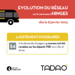 ACTU_HINGES