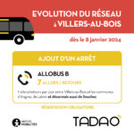 ACTU_VILLERS-AU-BOIS