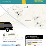 cBLESSY