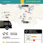 cBOIS-BERNARD