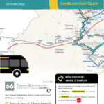 cCAMBLAIN-CHATELAIN
