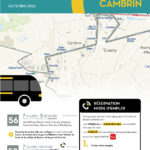 cCAMBRIN