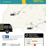 cDIEVAL
