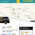 cLESPESSES