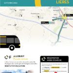 cLIERES
