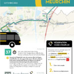 cMEURCHIN