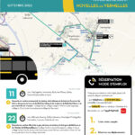 cNOYELLES-LES-V