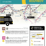 cROUVROY