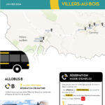 cVILLERS-AU-BOIS