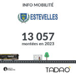 ESTEVELLES