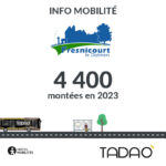 FRESNICOURT-LE-D