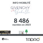 GIVENCHY-EN-G
