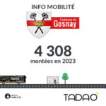 GOSNAY
