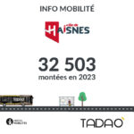 HAISNES