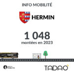 HERMIN