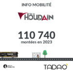 HOUDAIN