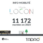 LOCON