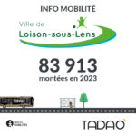 LOISON-SOUS-LENS