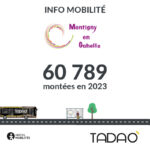 MONTIGNY-EN-G