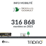 NOYELLES-G