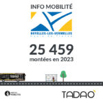 NOYELLES-LES-V
