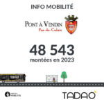PONT-A-V