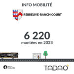 REBREUVE-R