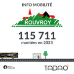 ROUVROY