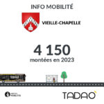 VIEILLE-C