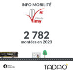 VIMY