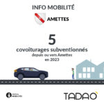 Amettes