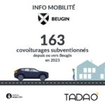 Beugin