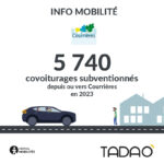 Courrières