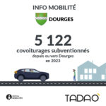 Dourges