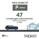 Ferfay