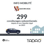 Gauchin-Légal