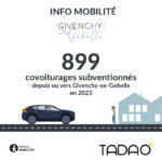 Givenchy-en-Gohelle