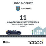 Gouy-Servins