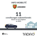 Linghem