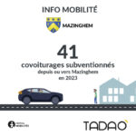 Mazinghem