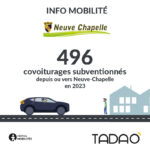 Neuve-Chapelle