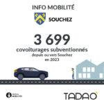 Souchez