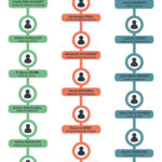 VISUELS SITE WEB AM – DECOUVRIR-2024_FONCTIONNEMENT – PAGE