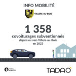 Villers-au-Bois