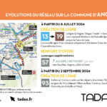 CHANGEMENTS-RESEAU-_ANGRES