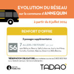 CHANGEMENTS-RESEAU-_ANNEQUIN