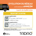 CHANGEMENTS-RESEAU-_ANNEZIN