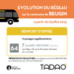 CHANGEMENTS-RESEAU-_BEUGIN