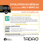 CHANGEMENTS-RESEAU-_BILLY-BERCLAU